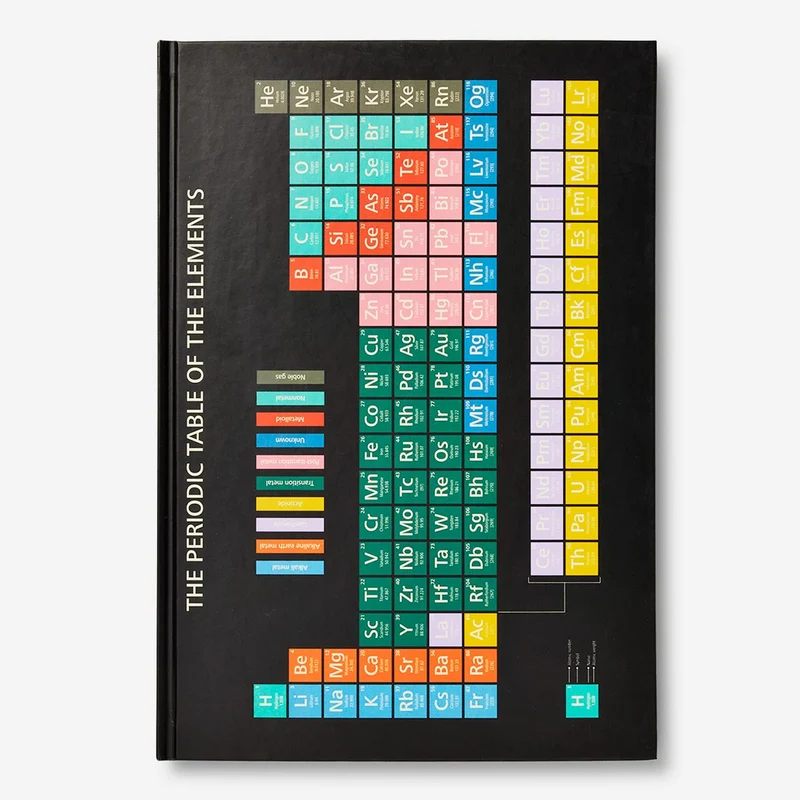 A4 periodic table notebook - Lined