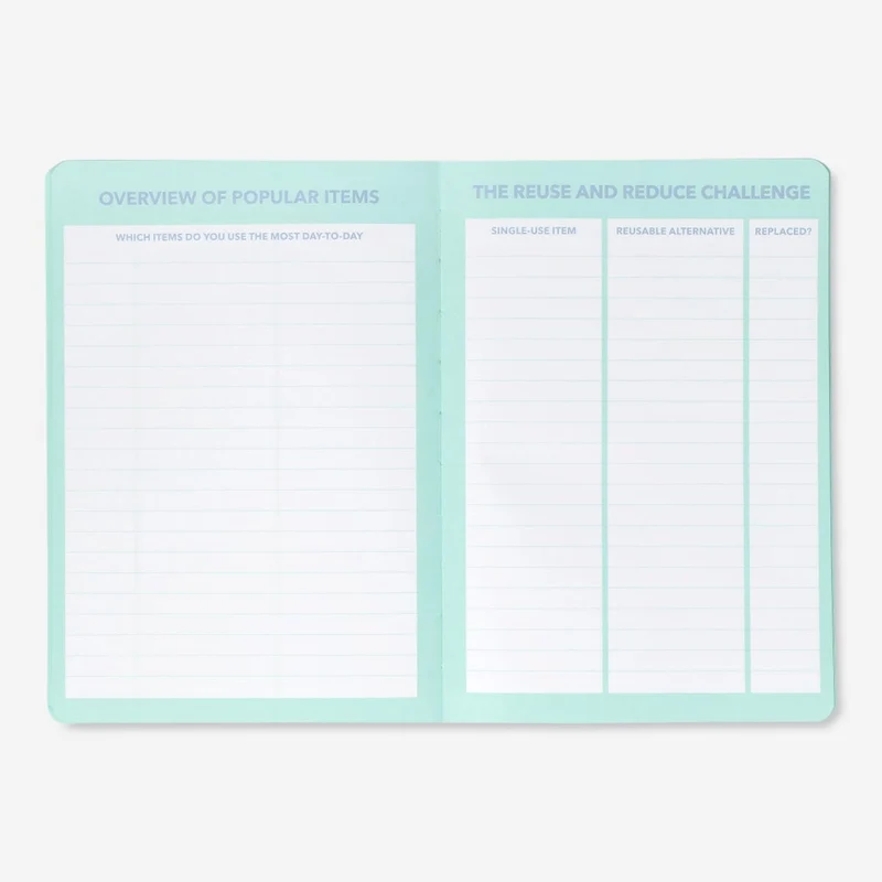 Waste planner