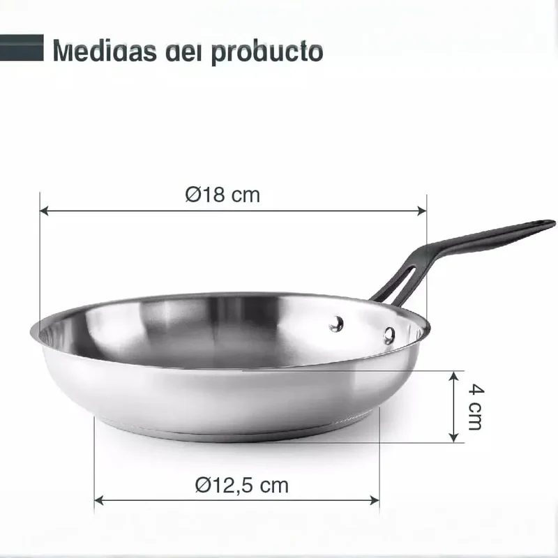 LACOR Padella Origin Acciaio Inossidabile 18cm - Modello 47318