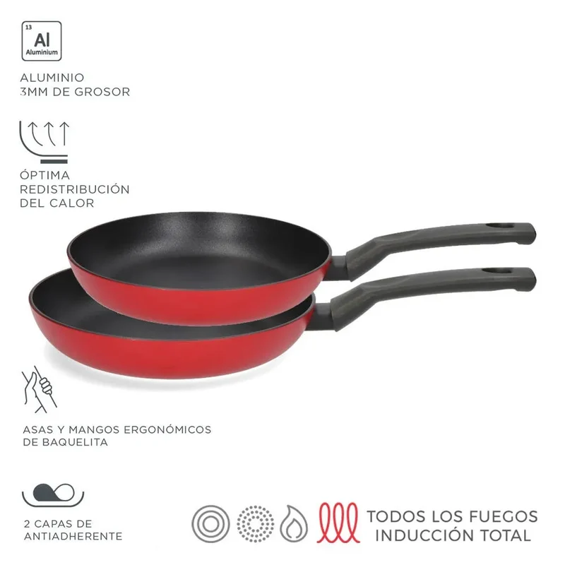 Set FAGOR ELAN 3 rosso Ø20-24